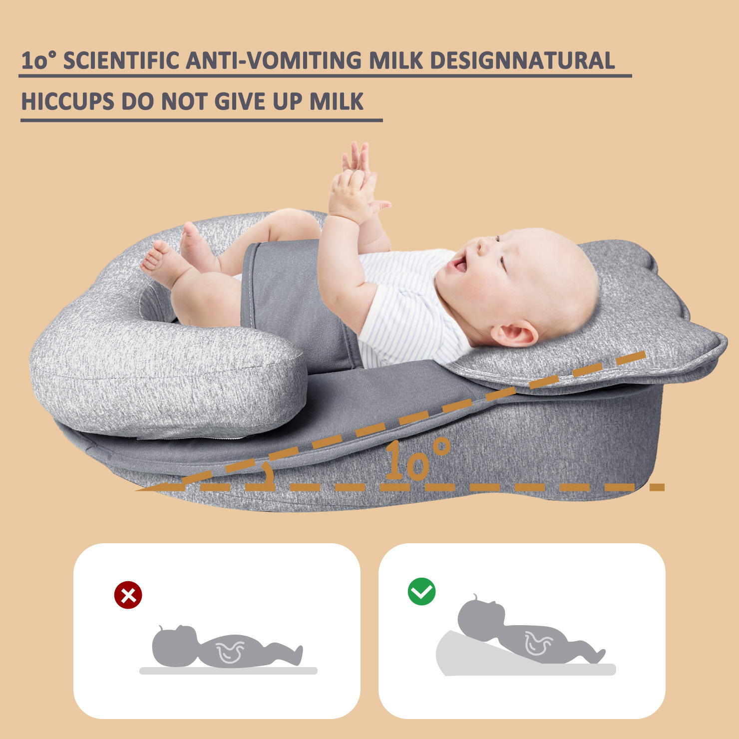 Bantal Anti-Refluks untuk Bayi - Nursing Pillow Breastfeeding ulasan dan harga